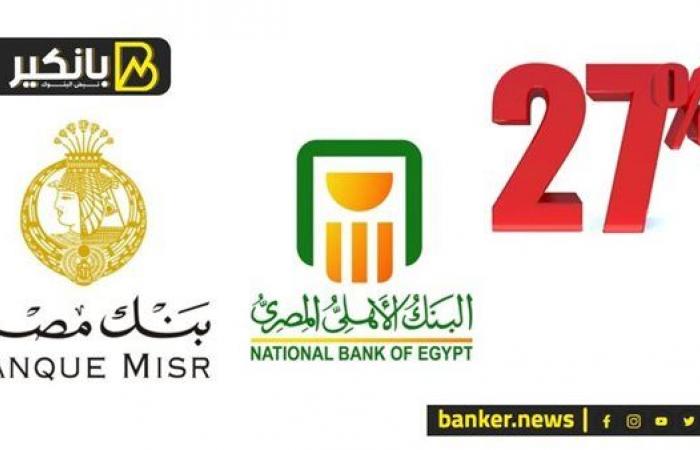 اقتصاد مصر | العقارات رايحة على فين بعد طرح الشهادات السحرية قي البنوك - مباشر مصر