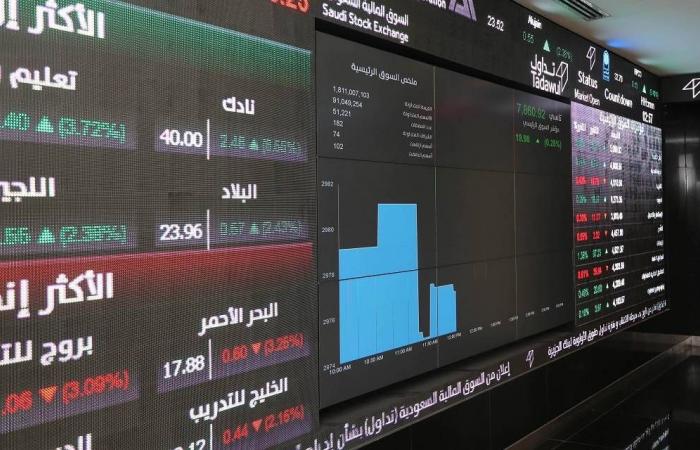 مباشر السعودية | مؤشر "تاسي" يستهل تعاملات جلسة الاثنين بارتفاع 0.36%