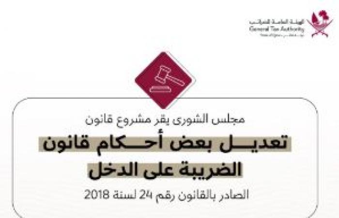 اسهم قطر | قطر تكشف أبرز ملامح التعديل الجديد لقانون الضريبة على الدخل