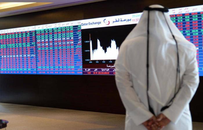 اسهم قطر | بورصة قطر تتراجع 0.63% عند الإغلاق