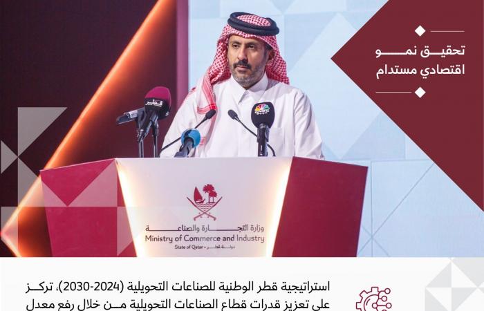 اسهم قطر | وزير "التجارة" القطري يكشف أهم محاور استراتيجية 2024-2030