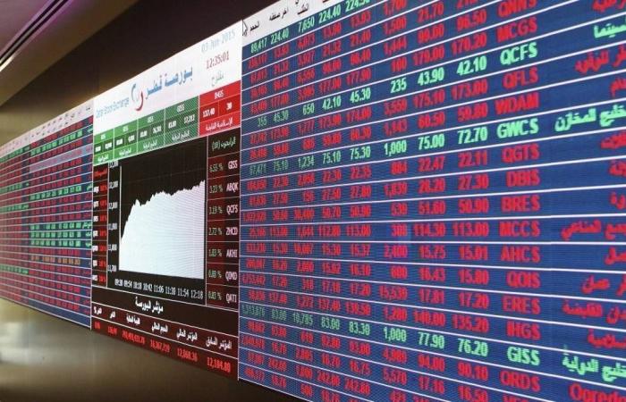 اسهم قطر | بورصة قطر تغلق على انخفاض 1.78%