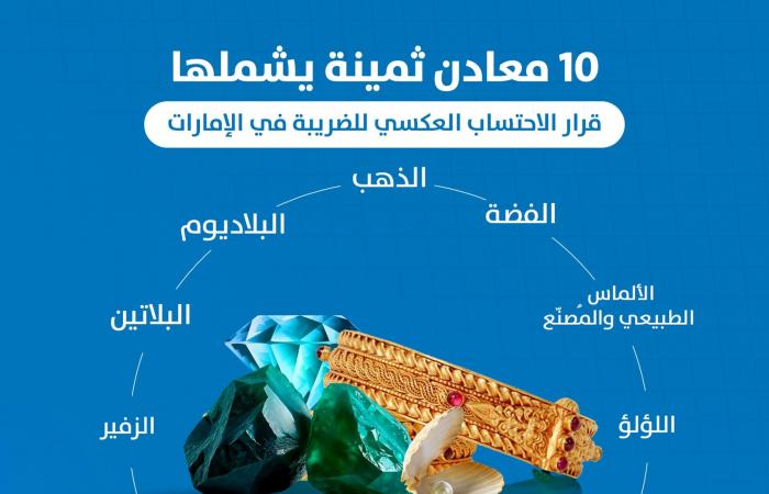 مباشر دبي | 10 معادن ثمينة يشملها قرار الاحتساب العكسي للضريبة في الإمارات (إنفوجرافيك)