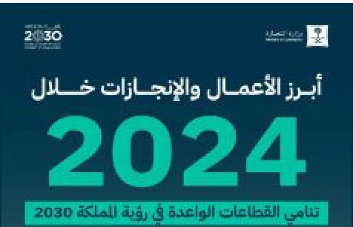 مباشر السعودية | "التجارة": نمو قطاع المعلومات والاتصالات 19% خلال 2024