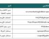 مباشر السعودية | "أم القرى للتنمية والإعمار" تسعى لإدراج أسهمها بـ "تداول" السعودي